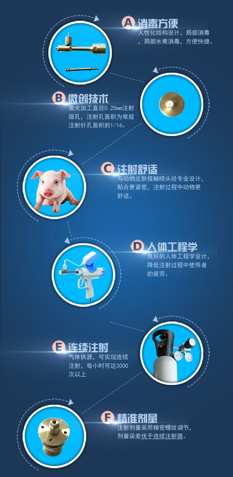 bifa必发·(中国集团)唯一官方网站