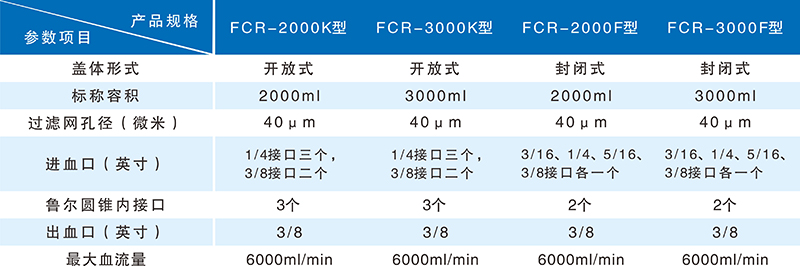 bifa必发·(中国集团)唯一官方网站