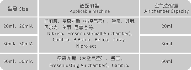 bifa必发·(中国集团)唯一官方网站