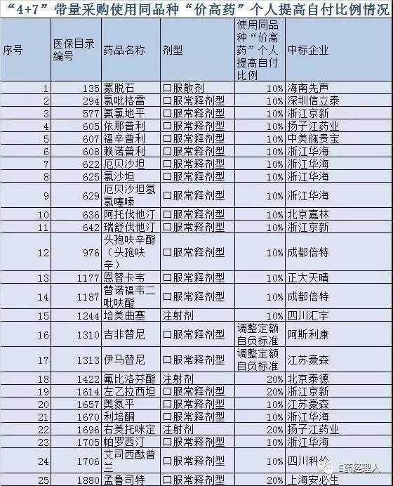 bifa必发·(中国集团)唯一官方网站