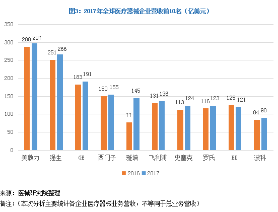 bifa必发·(中国集团)唯一官方网站