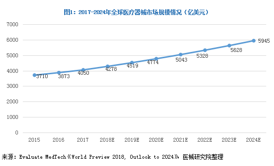 bifa必发·(中国集团)唯一官方网站