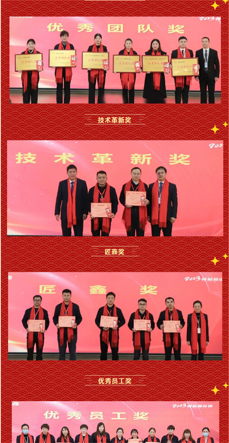 bifa必发·(中国集团)唯一官方网站